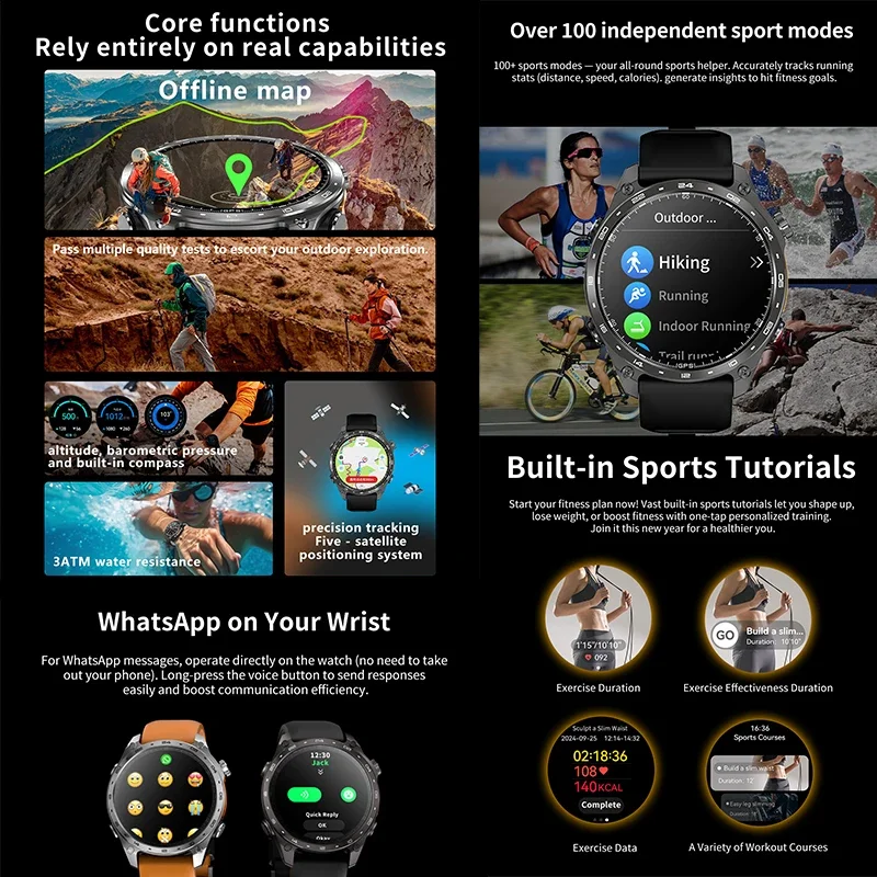 2026 Nuovi uomini Smart Watch  - Electronics Quiz recensione e prezzo