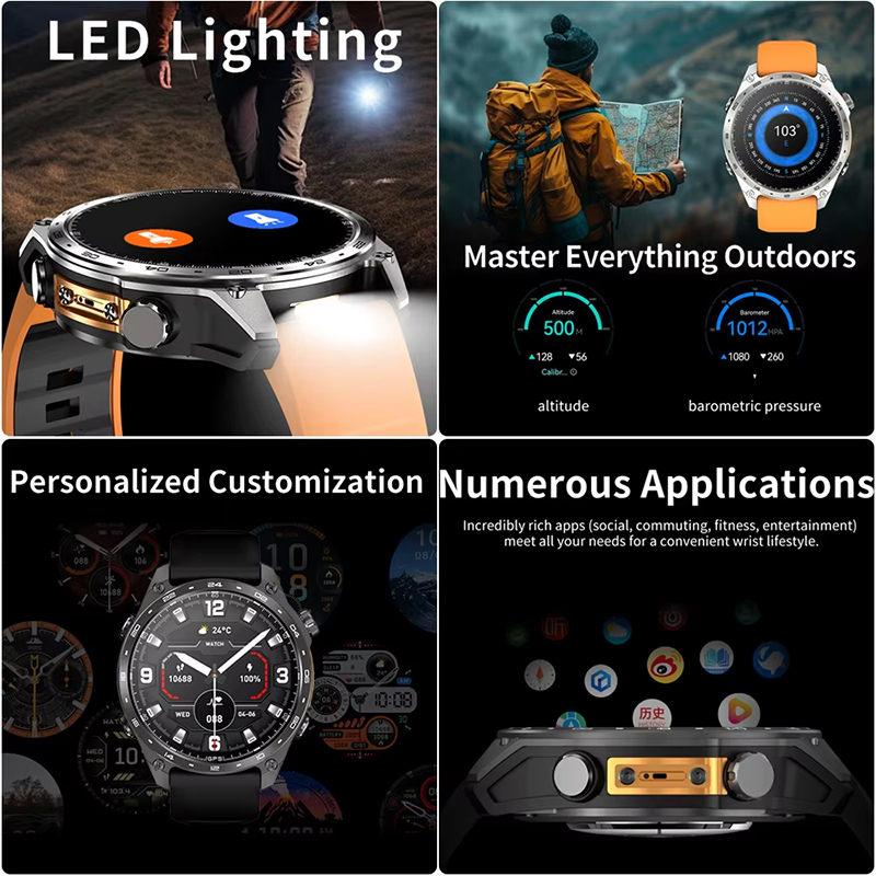 2026 Nuovi uomini Smart Watch  - Electronics Quiz recensione e prezzo