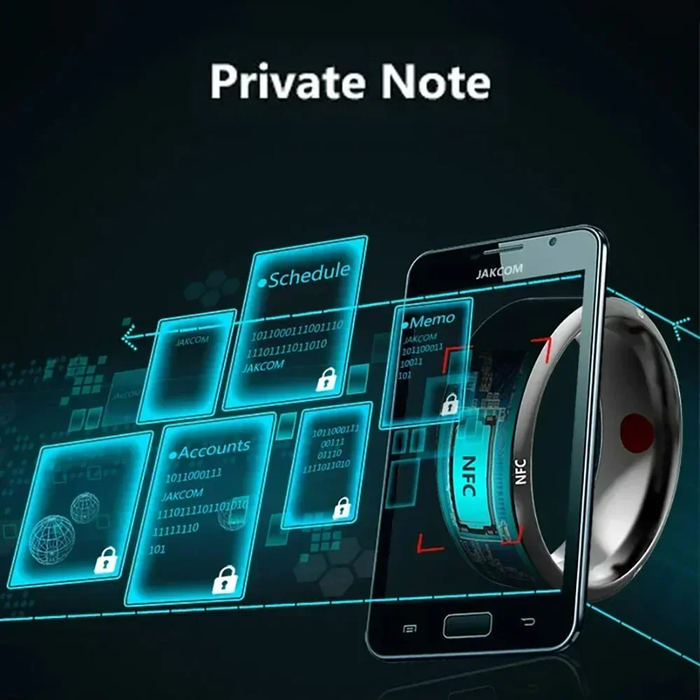 Anello intelligente di control - Nfc Tag Programmable recensione e prezzo