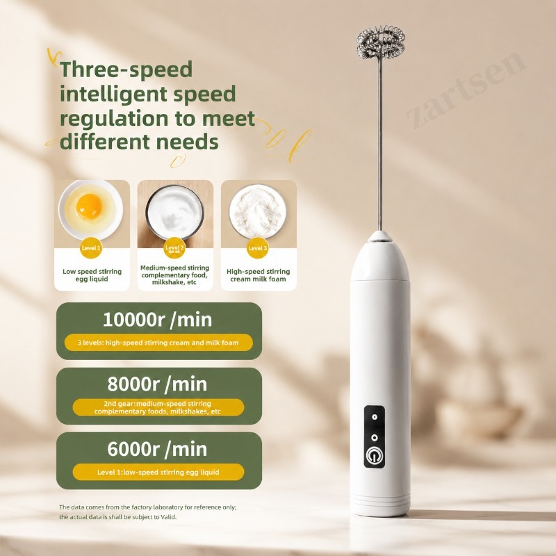 Frullino Elettrico per Schiuma - Kitchen Electronics Gadgets recensione e prezzo