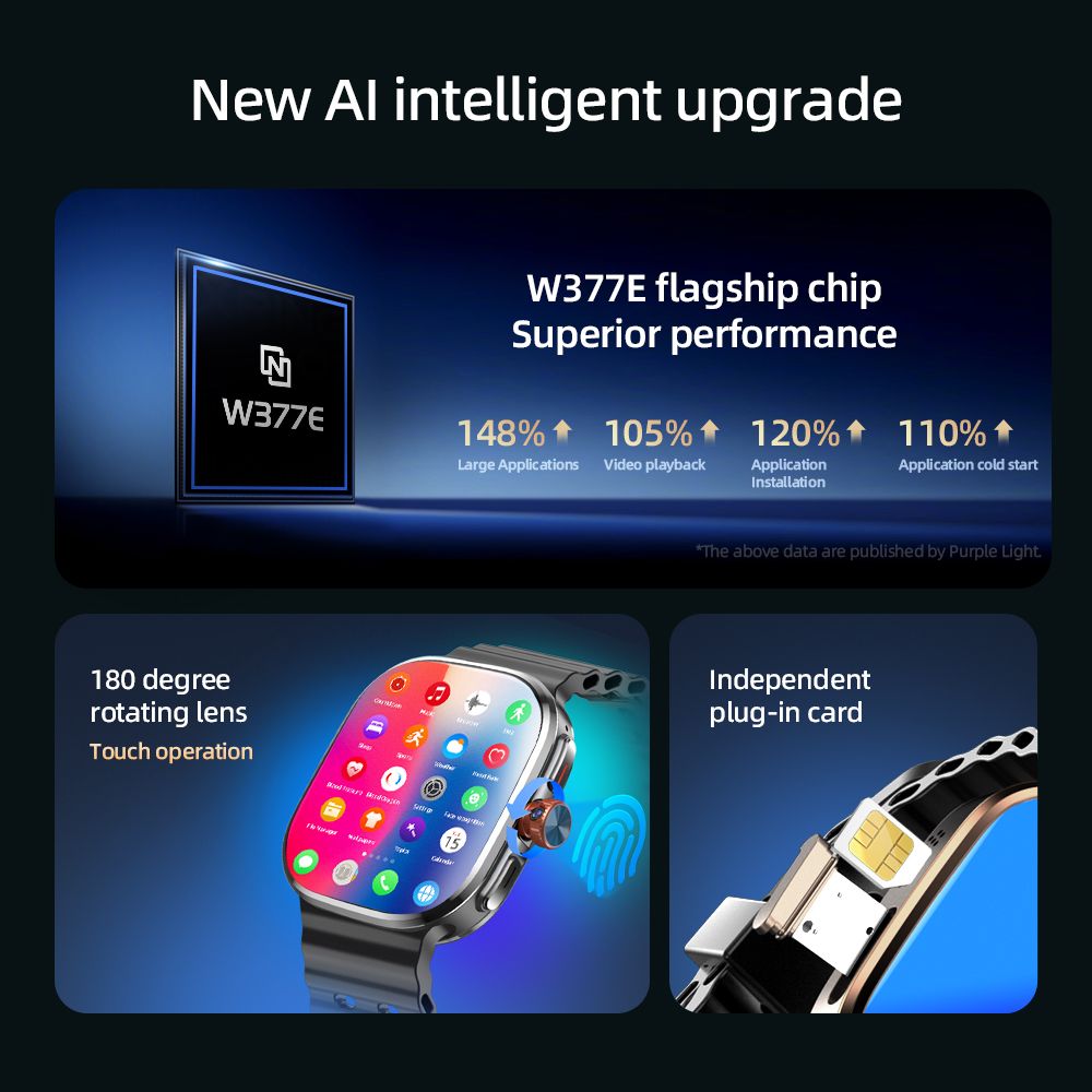 Smartwatch S16 Ultra Originale - Electronics Quiz recensione e prezzo