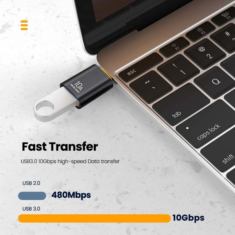 Adattatore di trasferimento US - Electronics And Gadgets With C recensione e prezzo